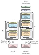 ETC: An Ensemble Transformer Framework for Fetal Health Classification.